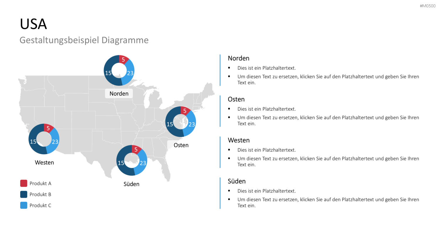USA PowerPoint-Vorlage