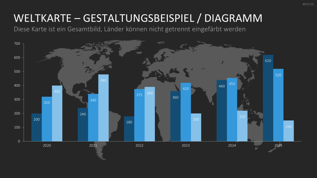 Weltkarte mit Auswahlliste PowerPoint-Vorlage