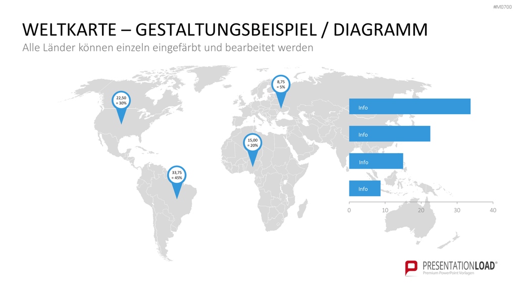 Weltkarte mit Auswahlliste PowerPoint-Vorlage