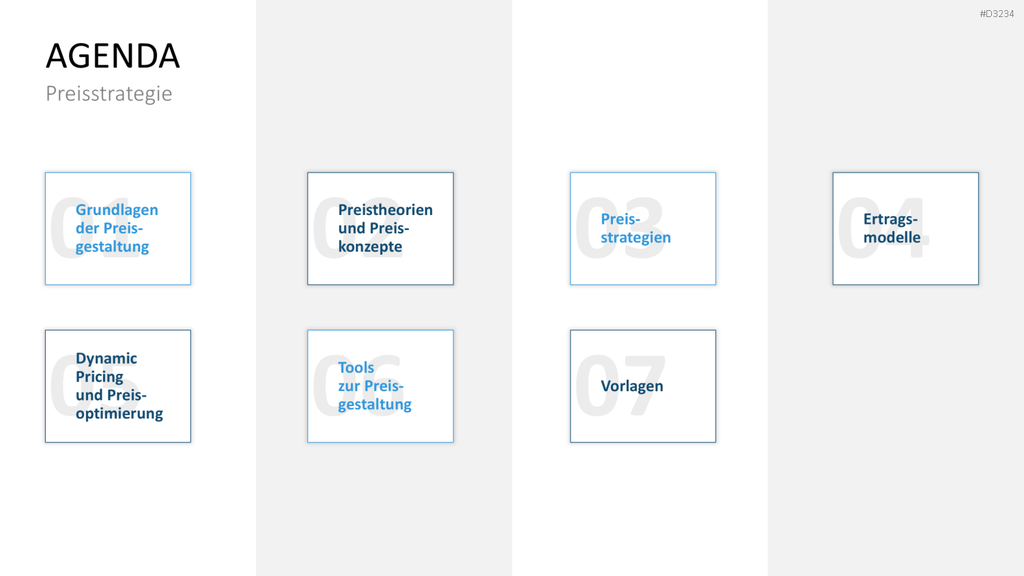 Preisstrategie PowerPoint-Vorlage