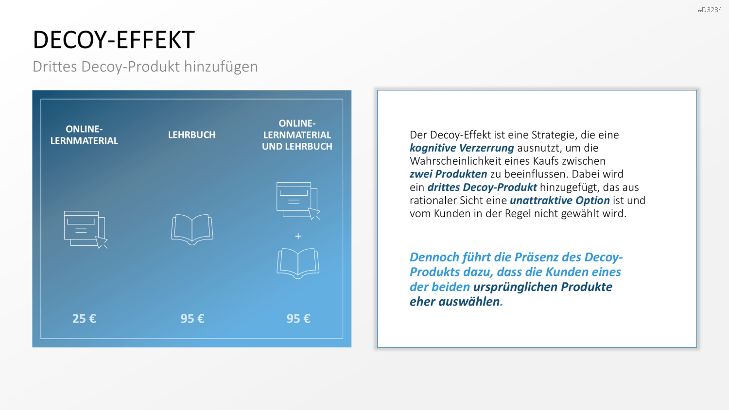 Preisstrategie PowerPoint-Vorlage