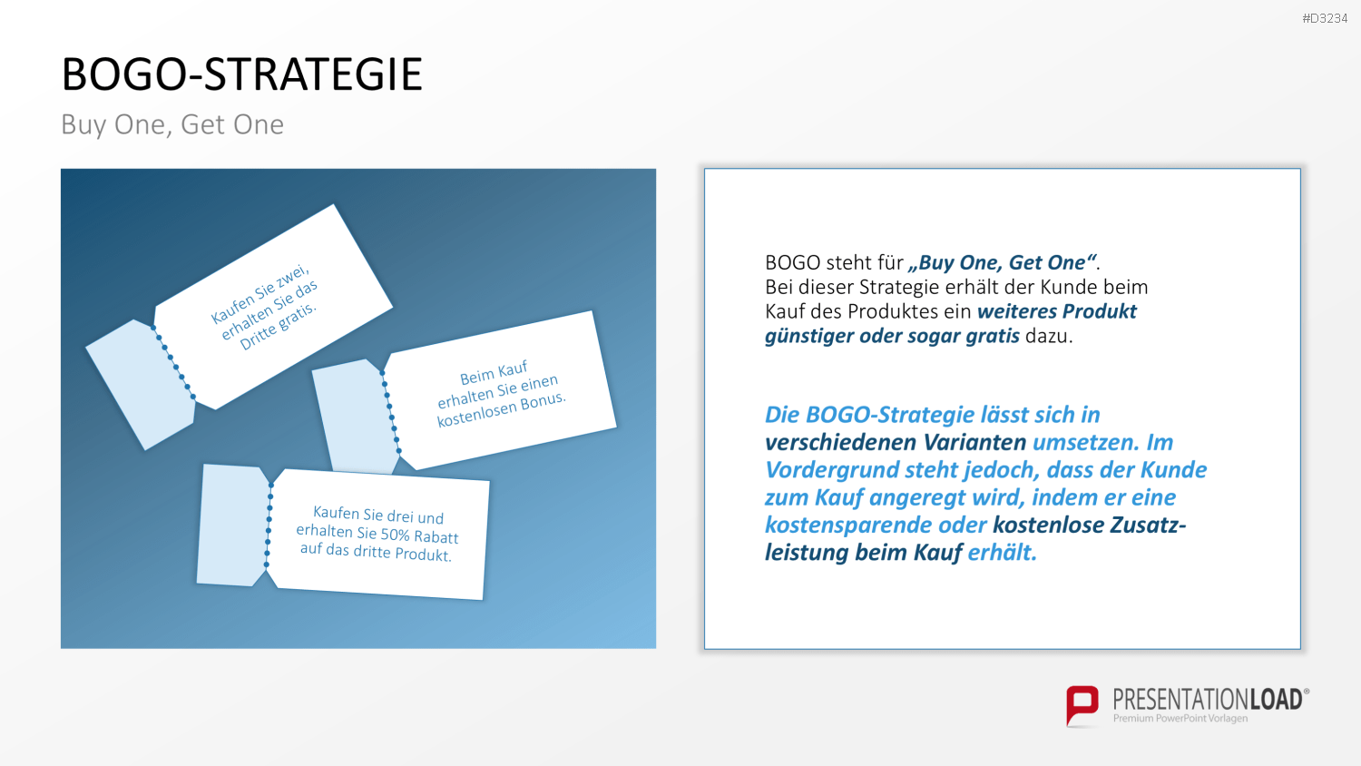 Preisstrategie PowerPoint-Vorlage