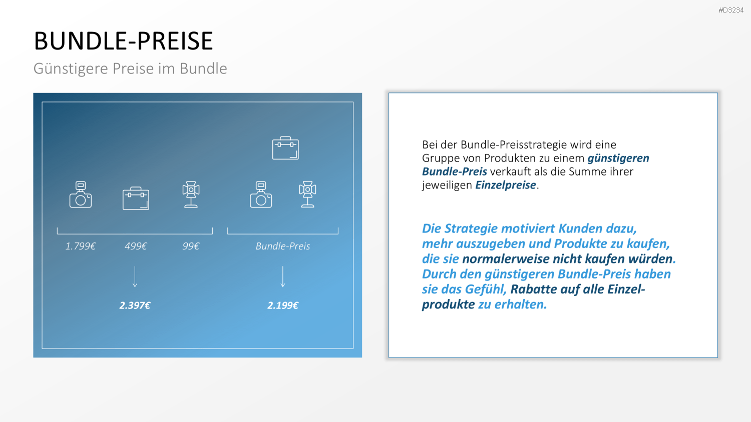 Preisstrategie PowerPoint-Vorlage