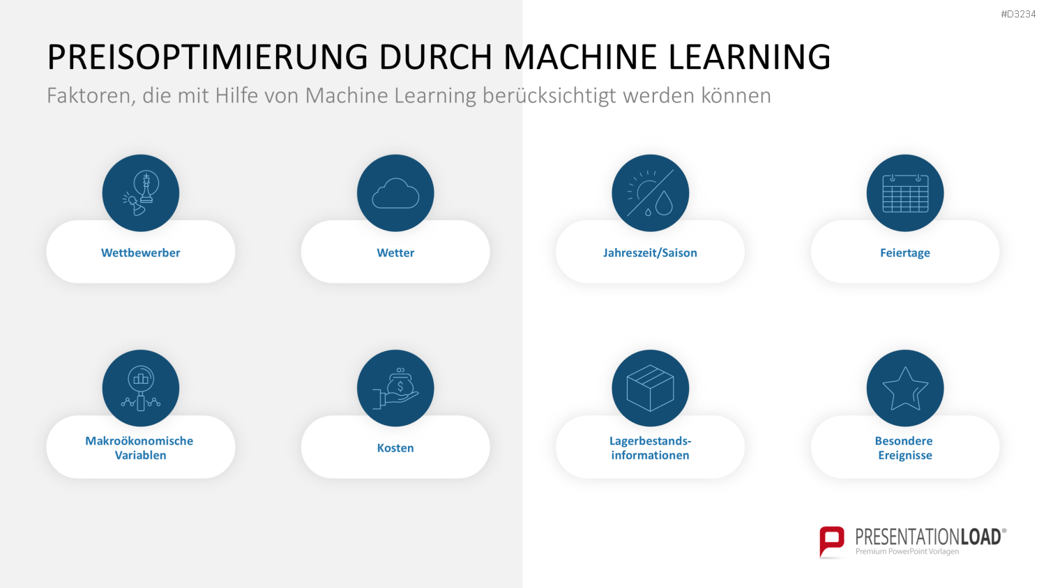 Preisstrategie PowerPoint-Vorlage