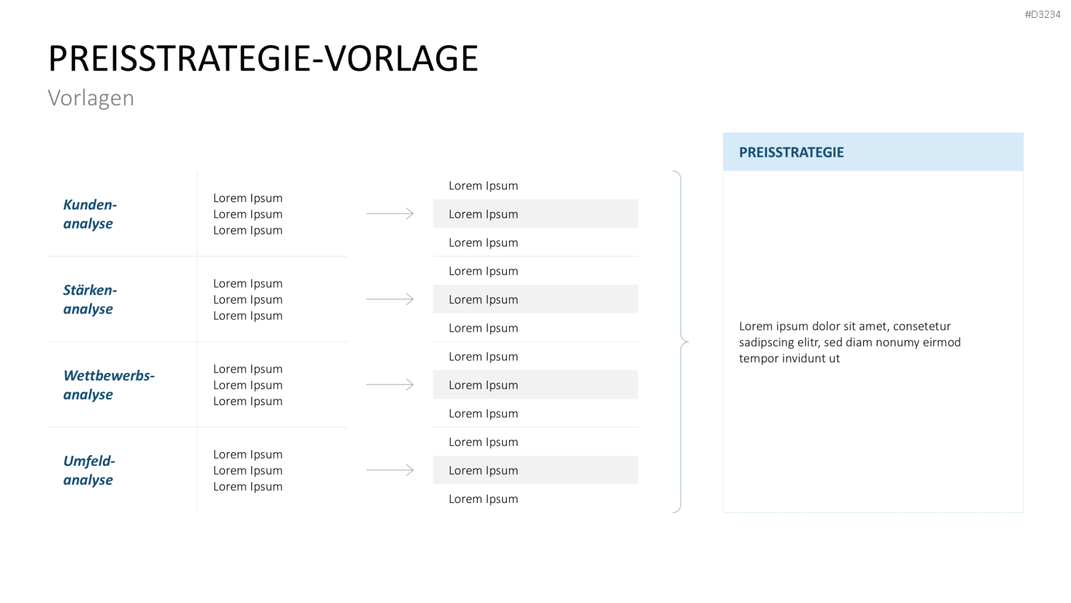 Preisstrategie PowerPoint-Vorlage
