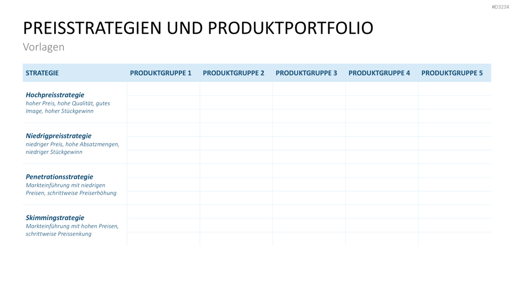 Preisstrategie PowerPoint-Vorlage