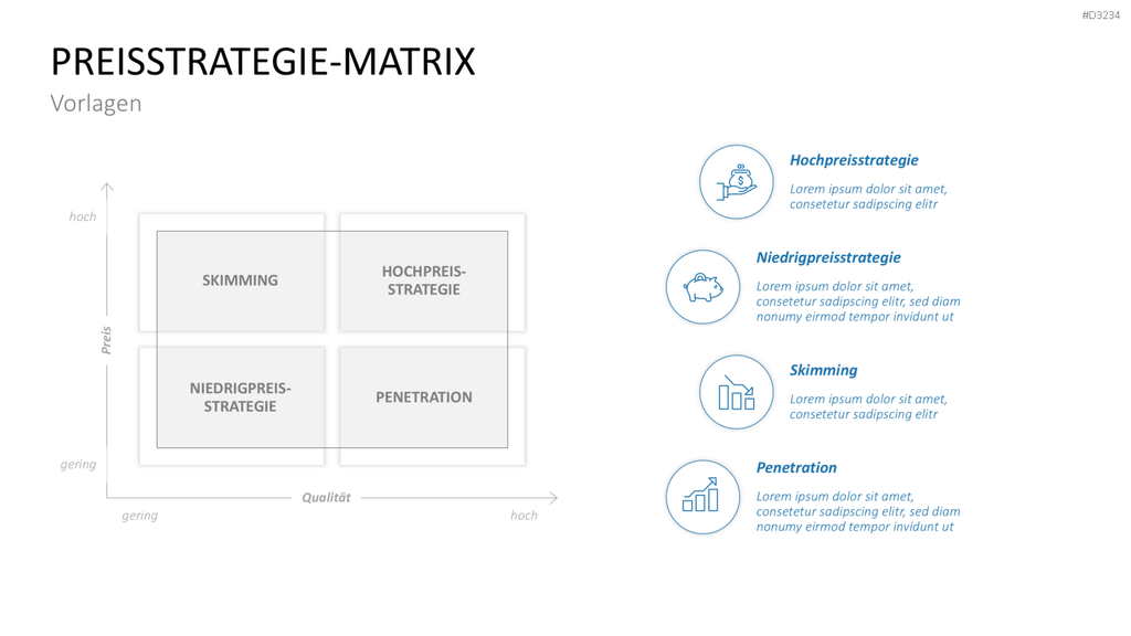 Preisstrategie PowerPoint-Vorlage