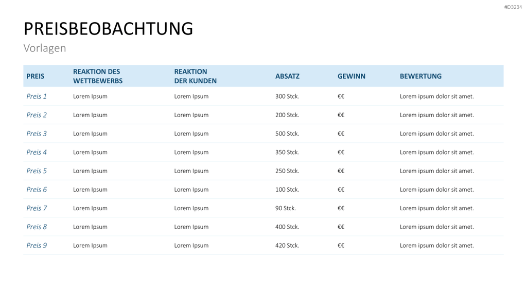 Preisstrategie PowerPoint-Vorlage