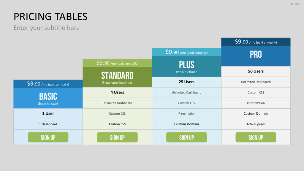 Pricing-Tables PowerPoint-Vorlage