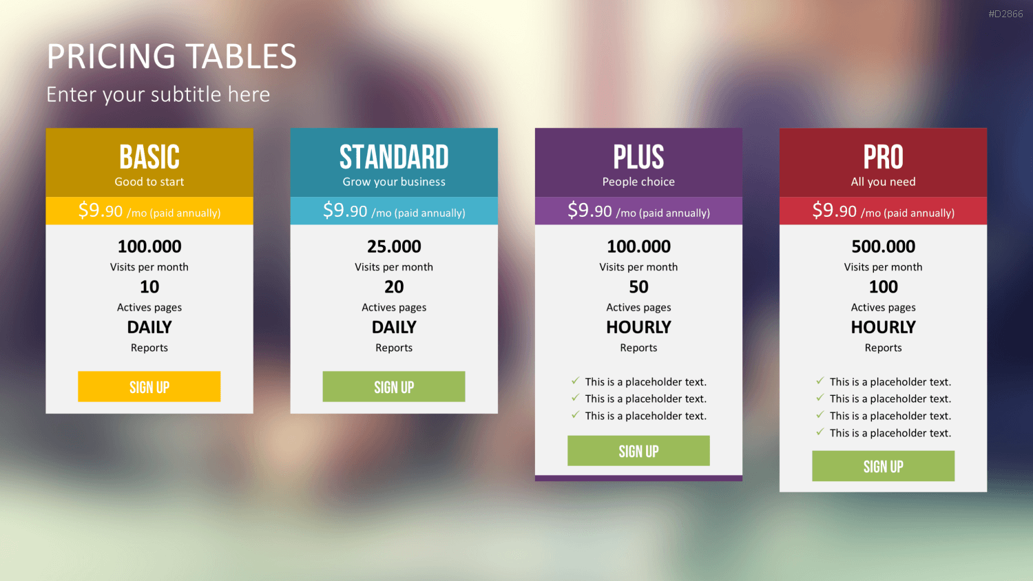Pricing-Tables PowerPoint-Vorlage