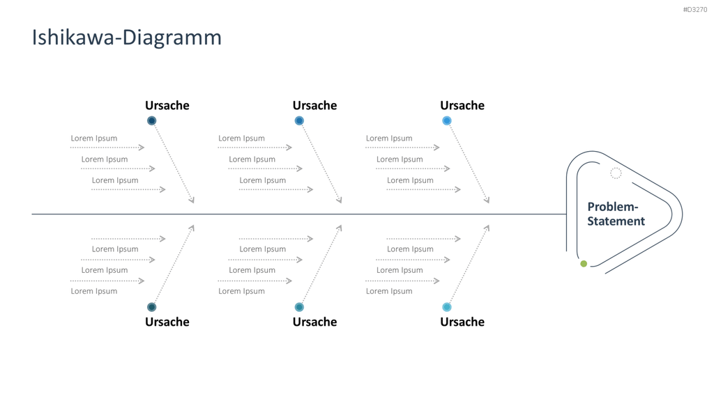Problem Solving PowerPoint-Vorlage