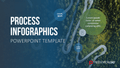 Prozess-Infografiken PowerPoint-Vorlage
