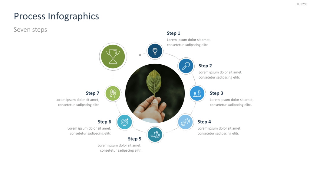 Prozess-Infografiken PowerPoint-Vorlage