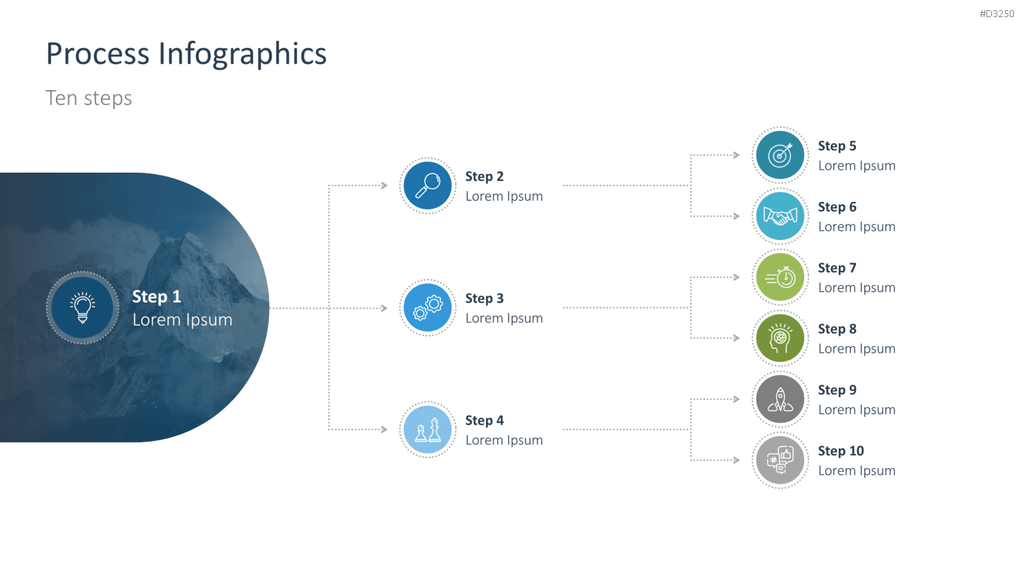 Prozess-Infografiken PowerPoint-Vorlage