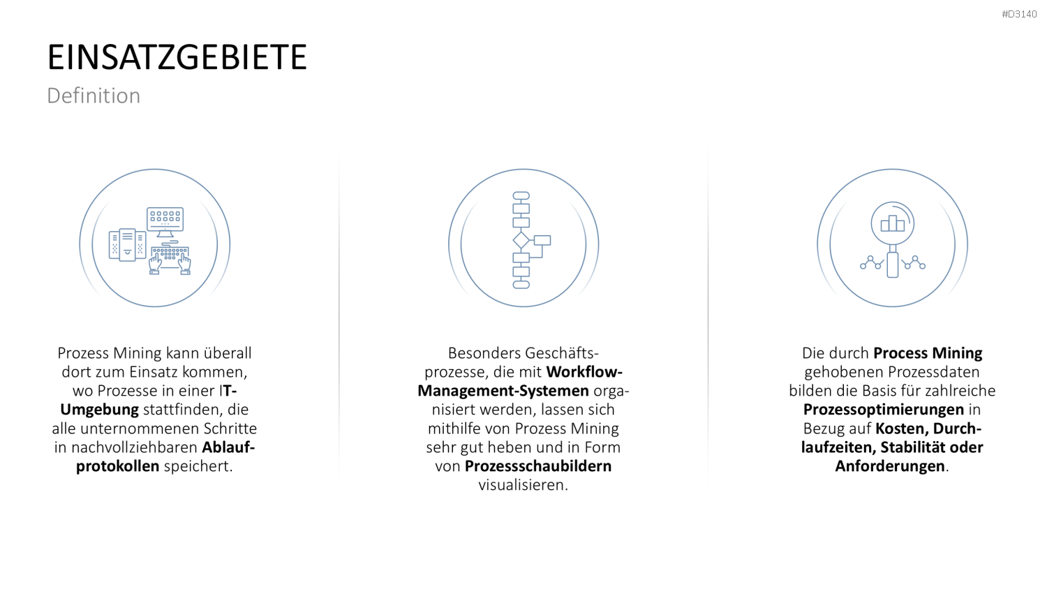 Process Mining PowerPoint-Vorlage