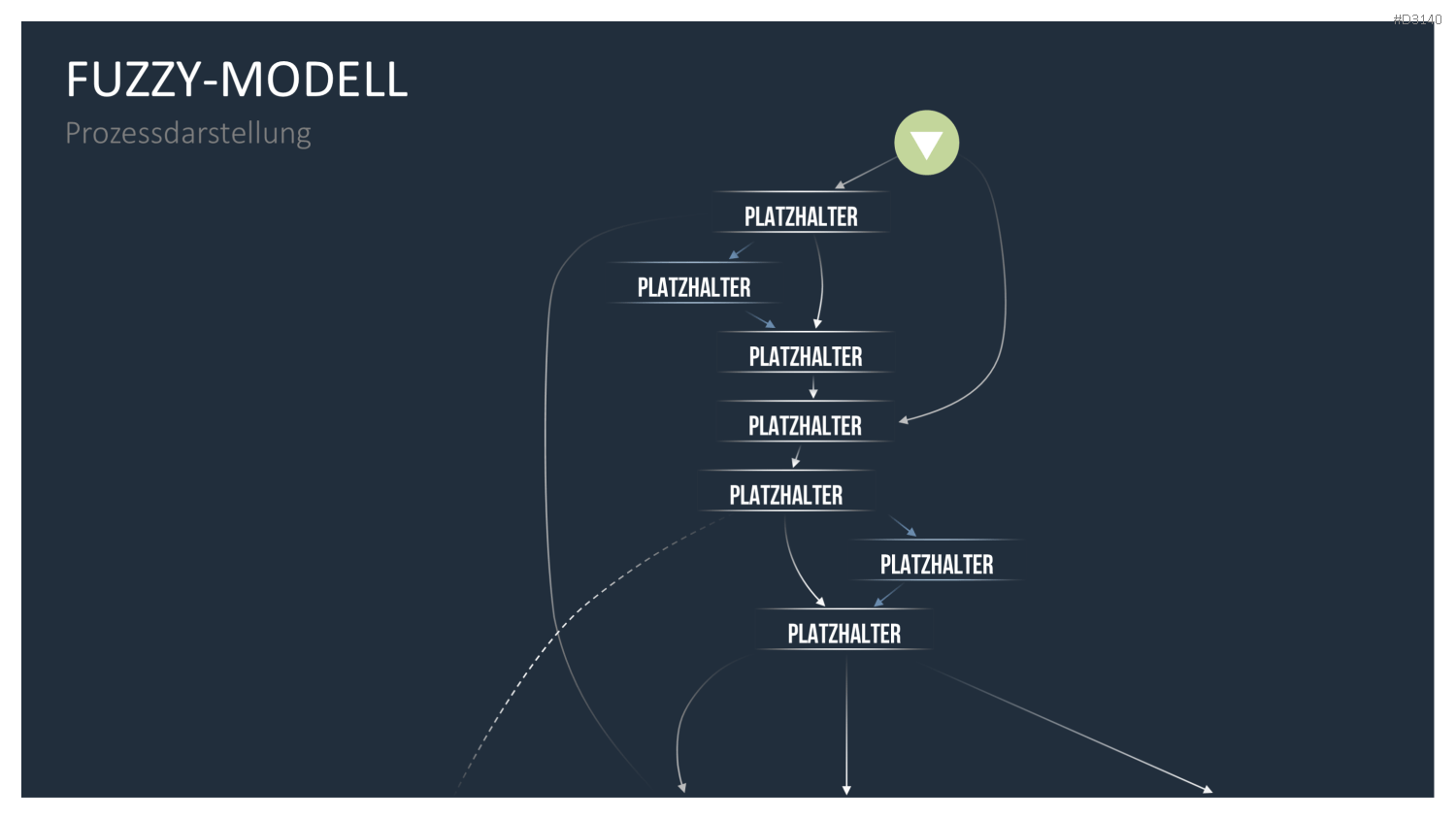 Process Mining PowerPoint-Vorlage