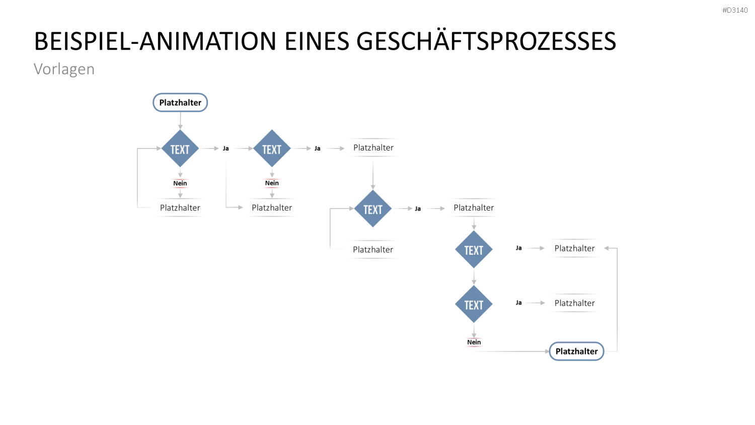 Process Mining PowerPoint-Vorlage