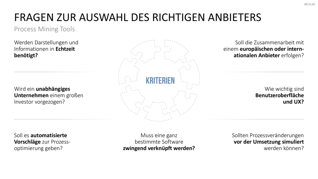 Process Mining PowerPoint-Vorlage