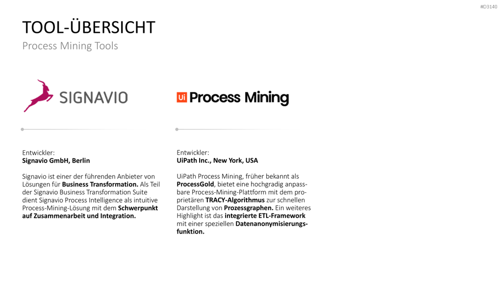 Process Mining PowerPoint-Vorlage