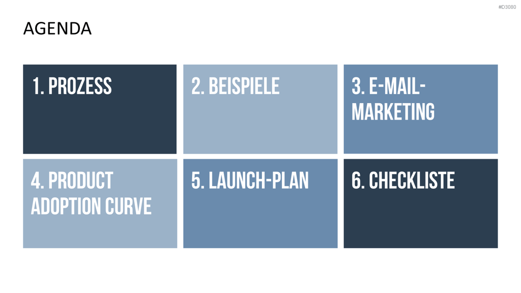 Produkt Launch Strategie PowerPoint-Vorlage