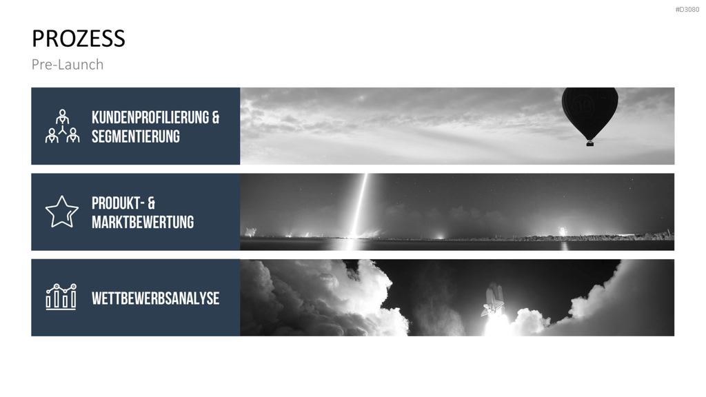Produkt Launch Strategie PowerPoint-Vorlage