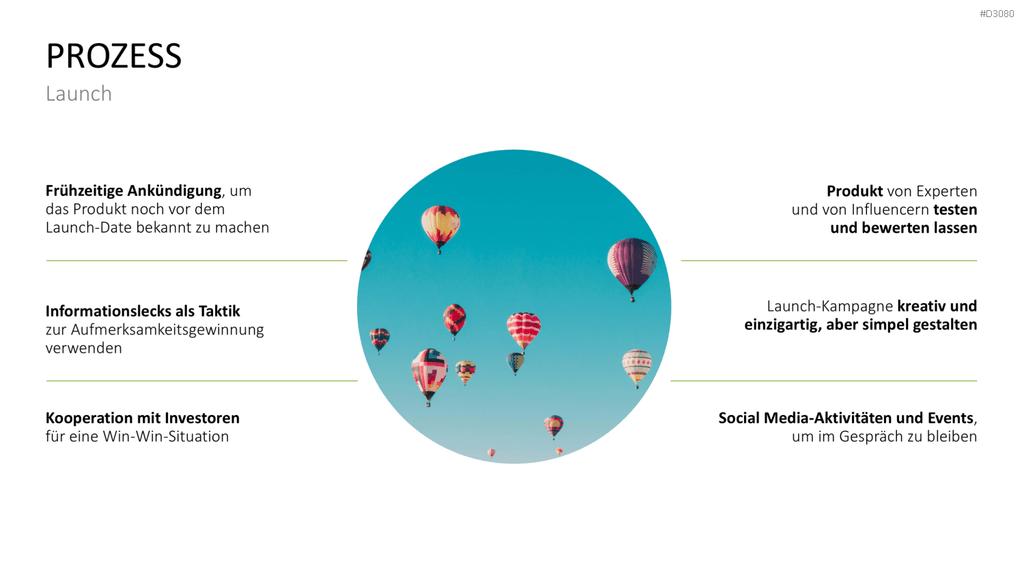 Produkt Launch Strategie PowerPoint-Vorlage