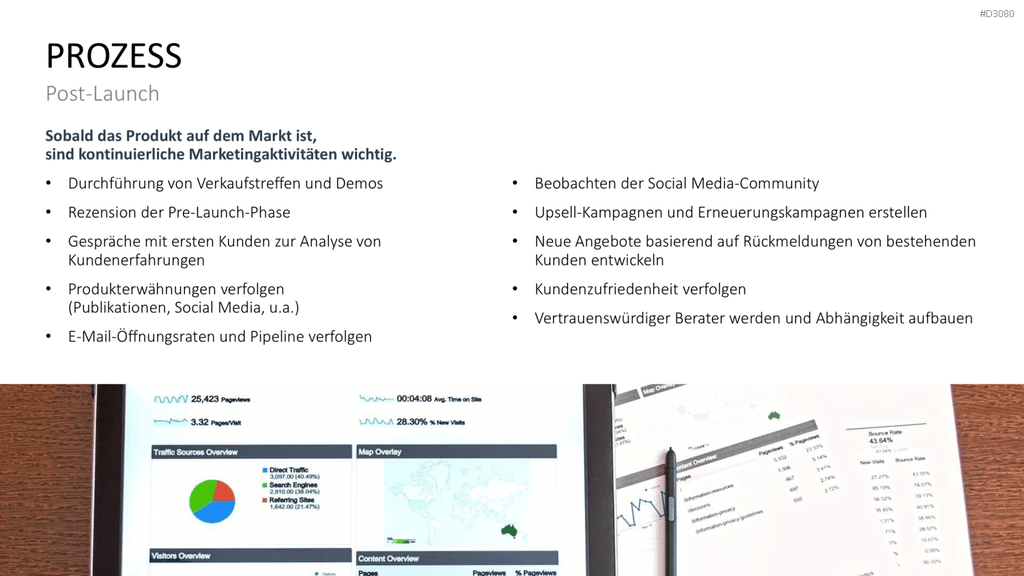 Produkt Launch Strategie PowerPoint-Vorlage