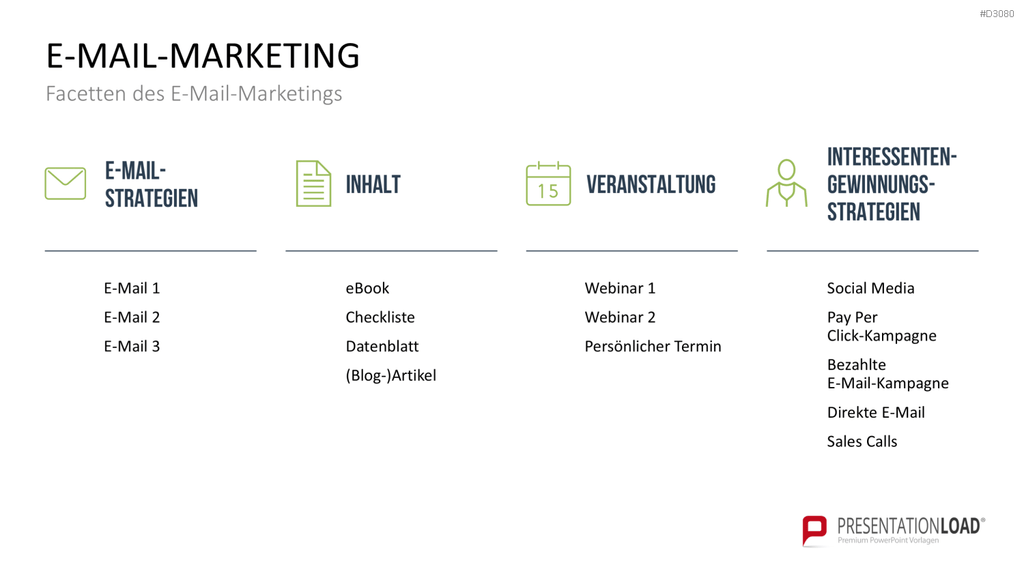 Produkt Launch Strategie PowerPoint-Vorlage