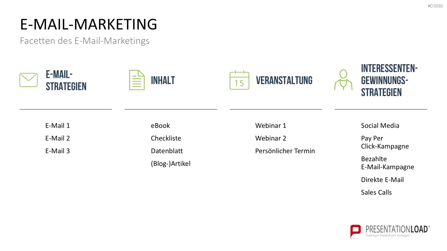 Produkt Launch Strategie PowerPoint-Vorlage