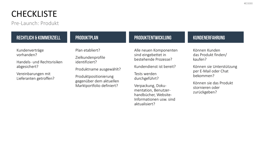 Produkt Launch Strategie PowerPoint-Vorlage