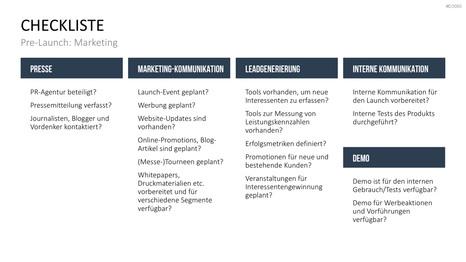 Produkt Launch Strategie PowerPoint-Vorlage