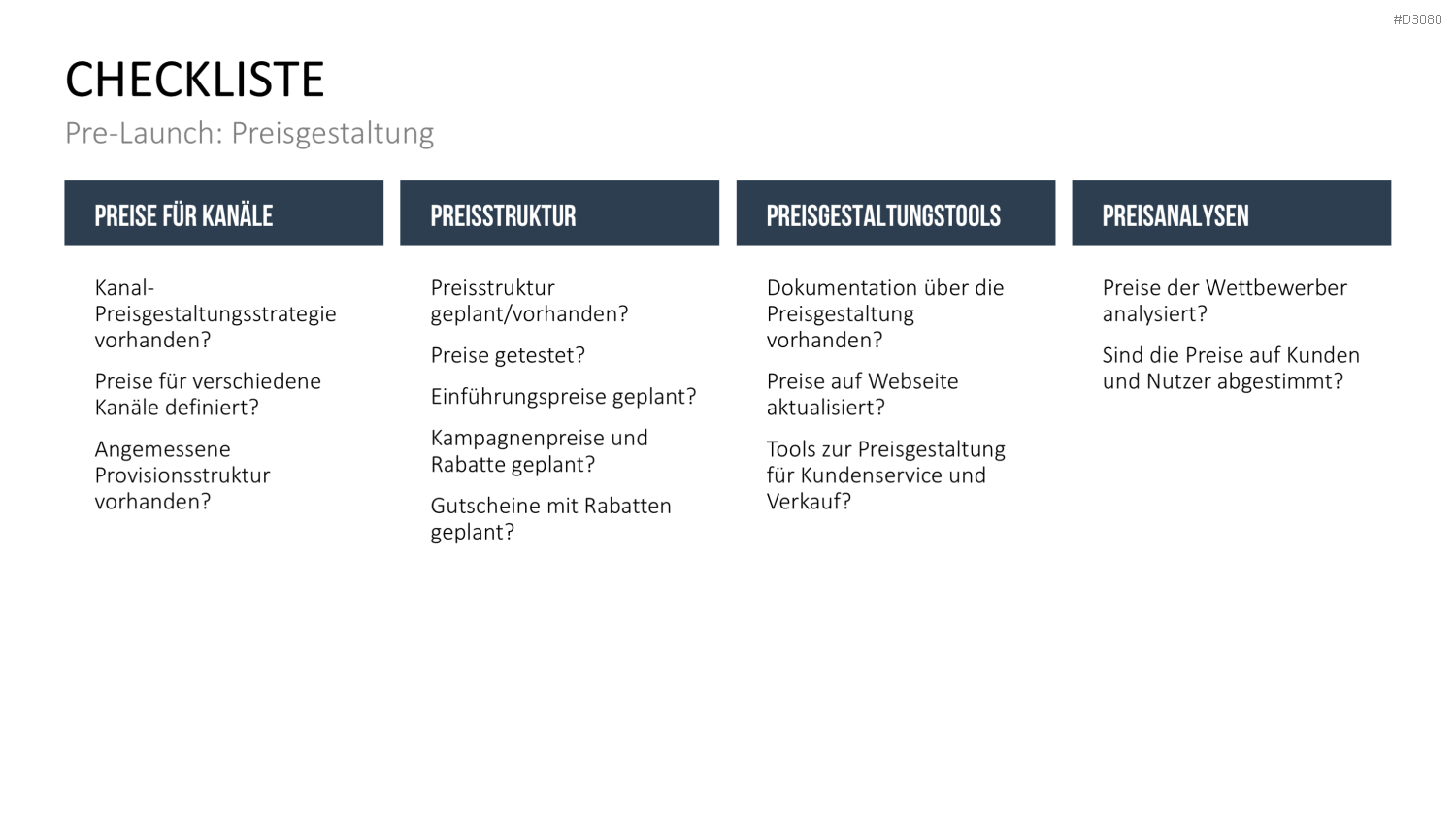 Produkt Launch Strategie PowerPoint-Vorlage
