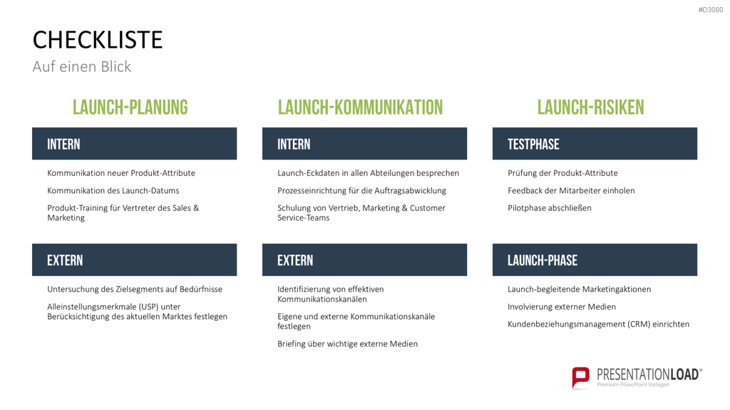 Produkt Launch Strategie PowerPoint-Vorlage