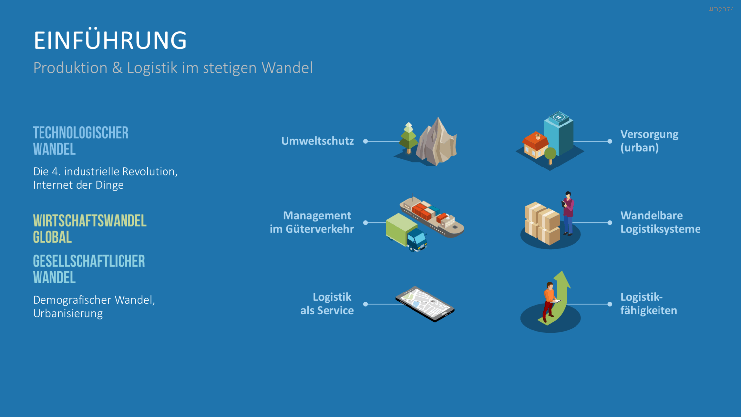 Produktion & Logistik 4.0 PowerPoint-Vorlage