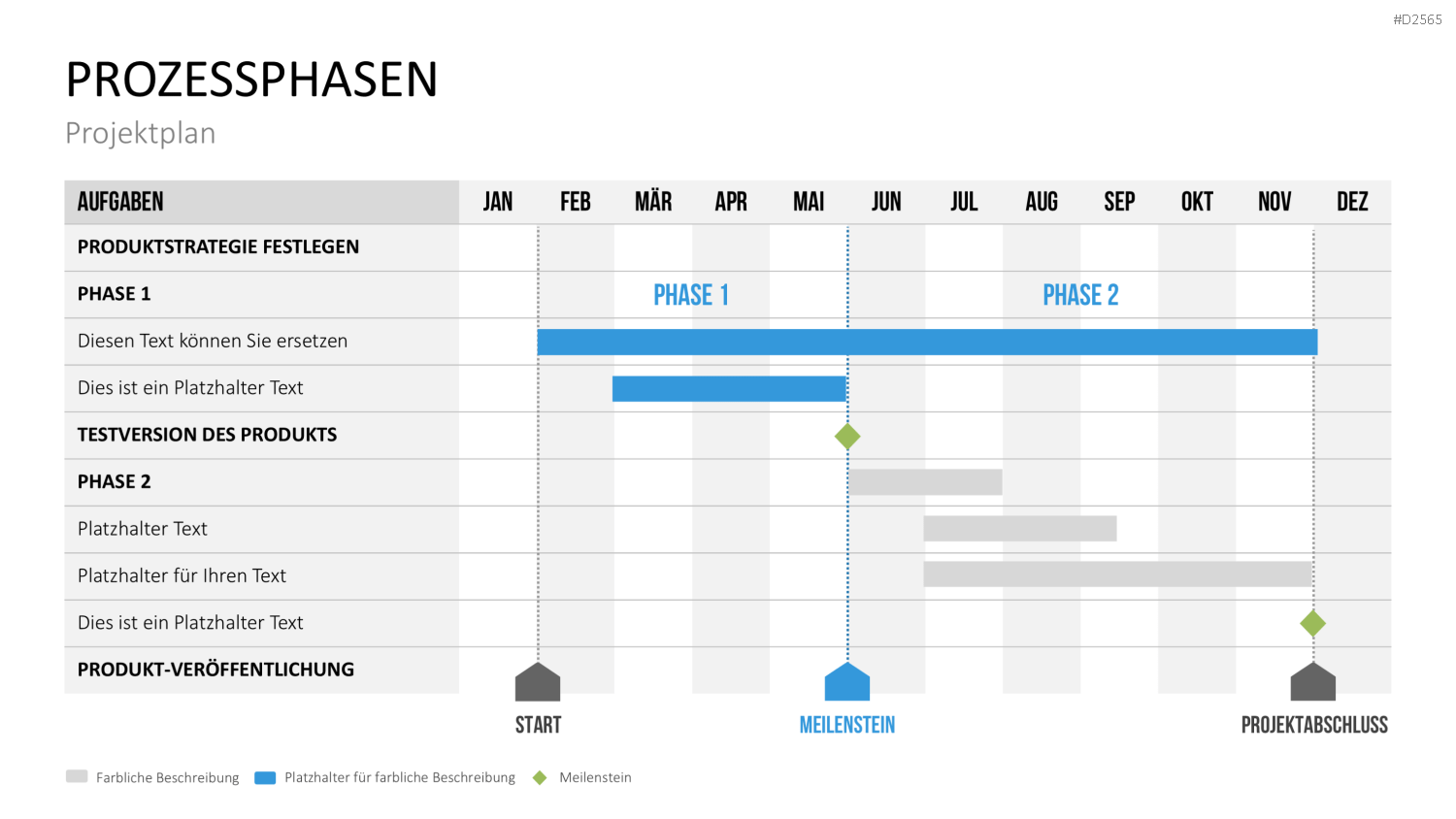 Produktmanagement PowerPoint-Vorlage