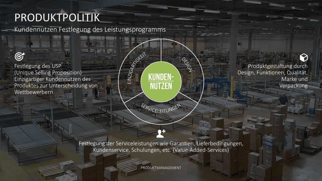 Produktmanagement PowerPoint-Vorlage