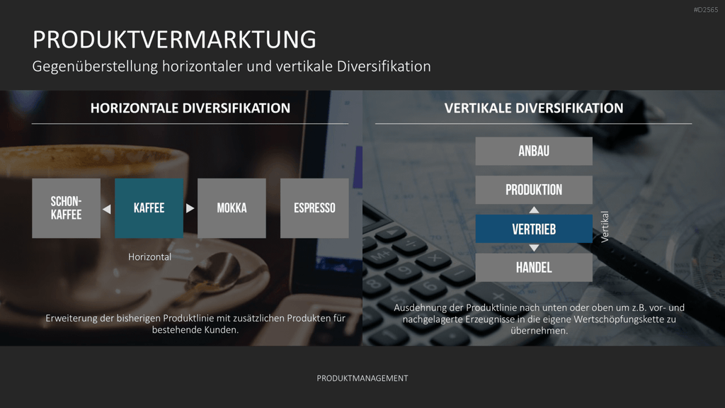 Produktmanagement PowerPoint-Vorlage
