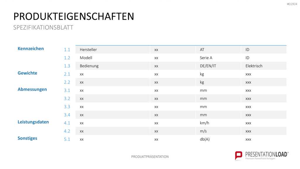 Produktpräsentation PowerPoint-Vorlage