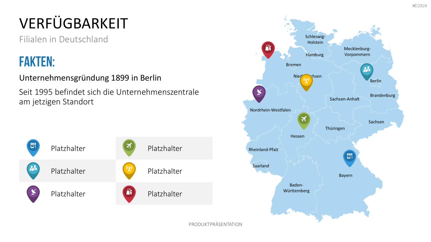 Produktpräsentation PowerPoint-Vorlage