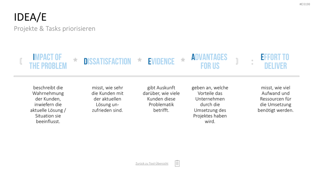 Project Prioritization Toolbox PowerPoint-Vorlage