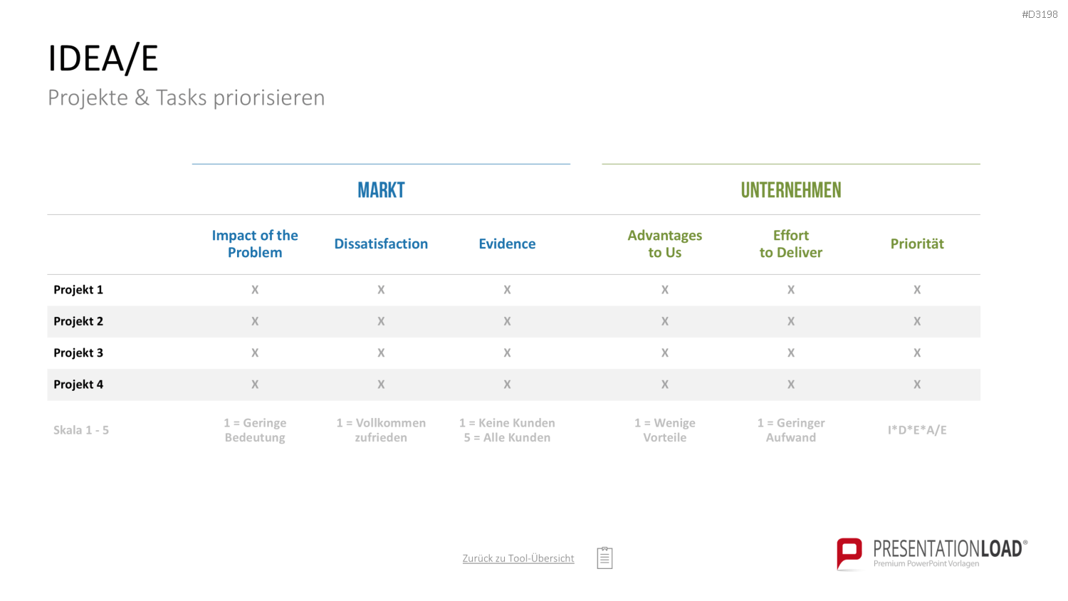 Project Prioritization Toolbox PowerPoint-Vorlage