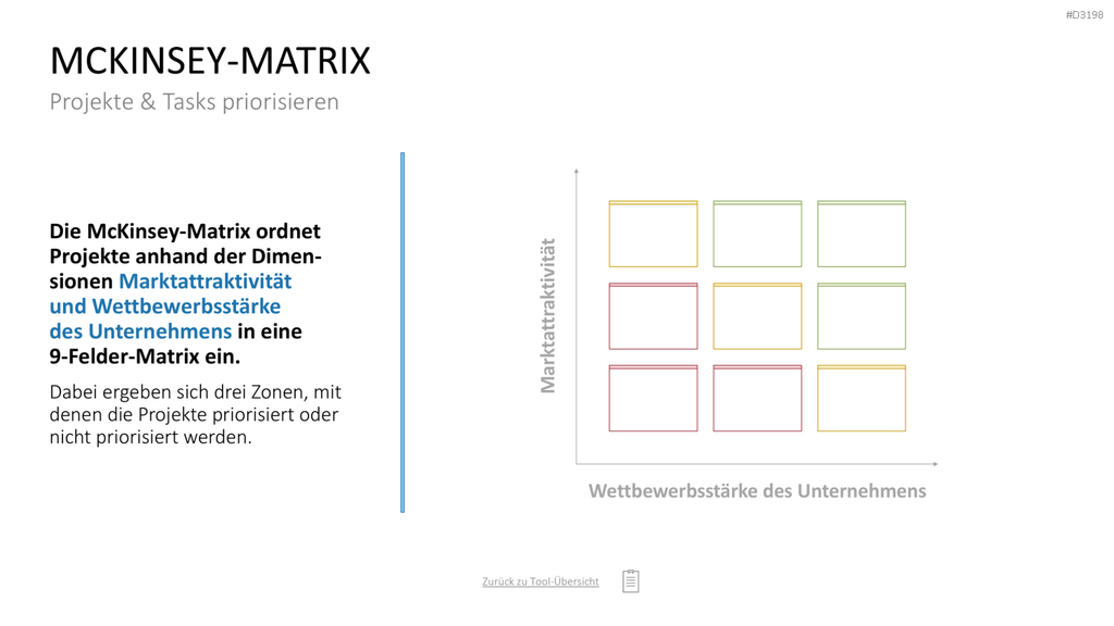Project Prioritization Toolbox PowerPoint-Vorlage