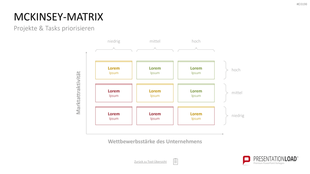 Project Prioritization Toolbox PowerPoint-Vorlage