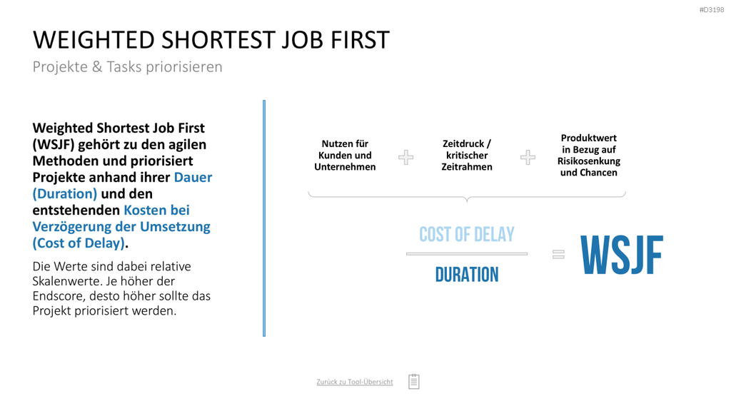 Project Prioritization Toolbox PowerPoint-Vorlage