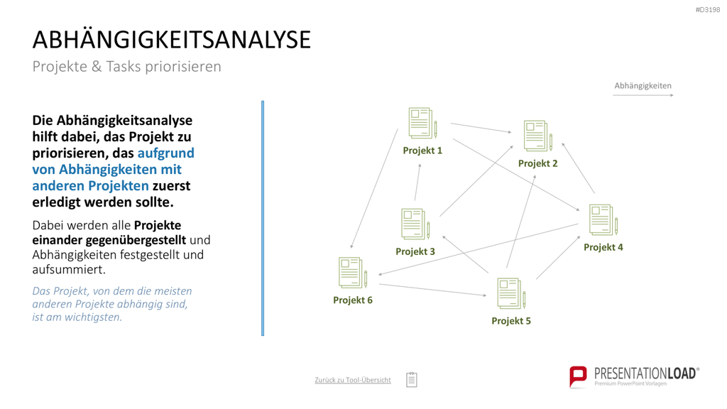 Project Prioritization Toolbox PowerPoint-Vorlage