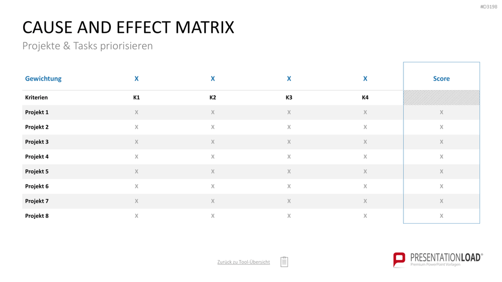 Project Prioritization Toolbox PowerPoint-Vorlage