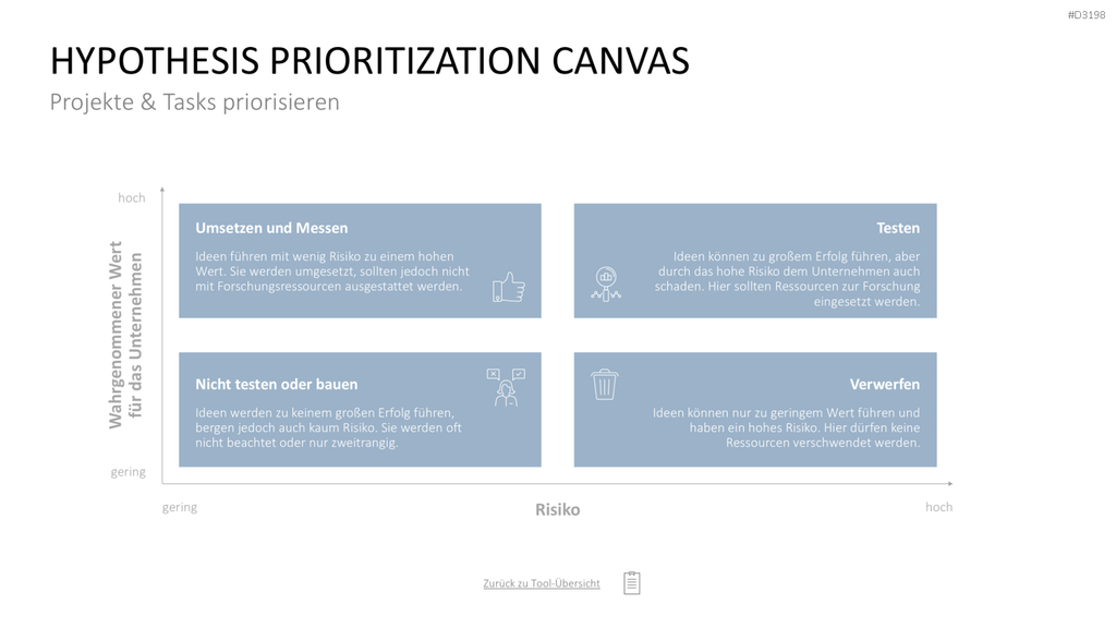 Project Prioritization Toolbox PowerPoint-Vorlage