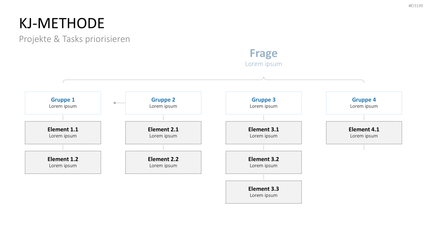 Project Prioritization Toolbox PowerPoint-Vorlage