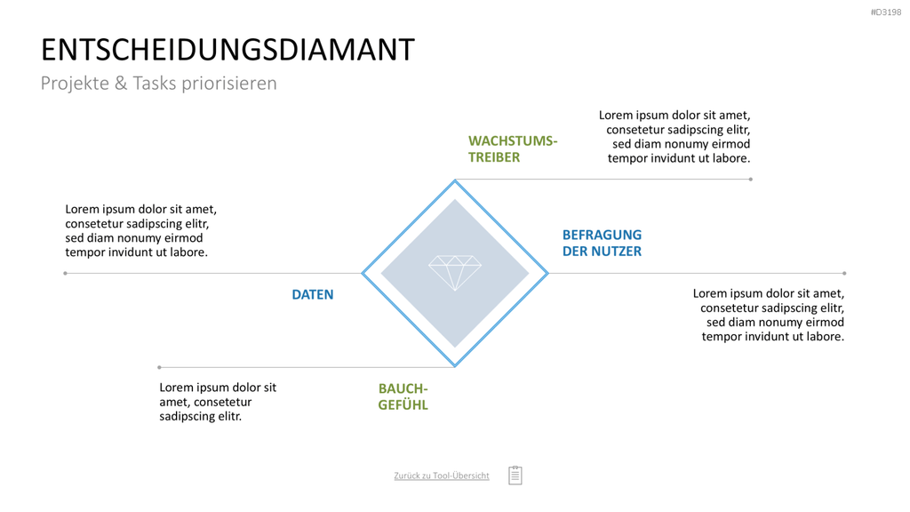 Project Prioritization Toolbox PowerPoint-Vorlage