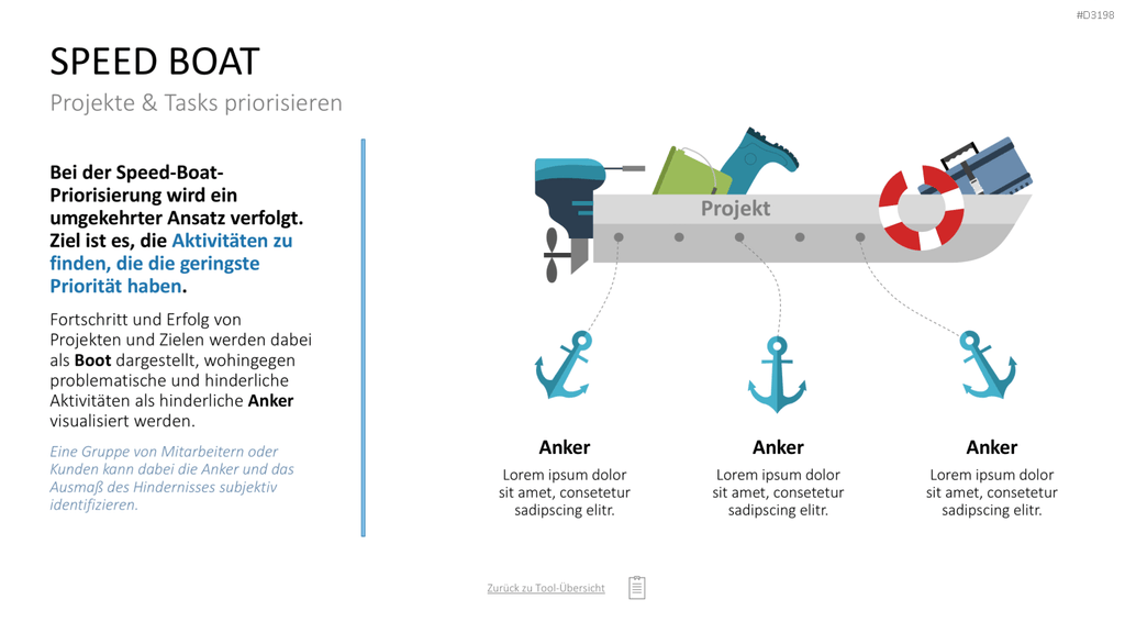 Project Prioritization Toolbox PowerPoint-Vorlage